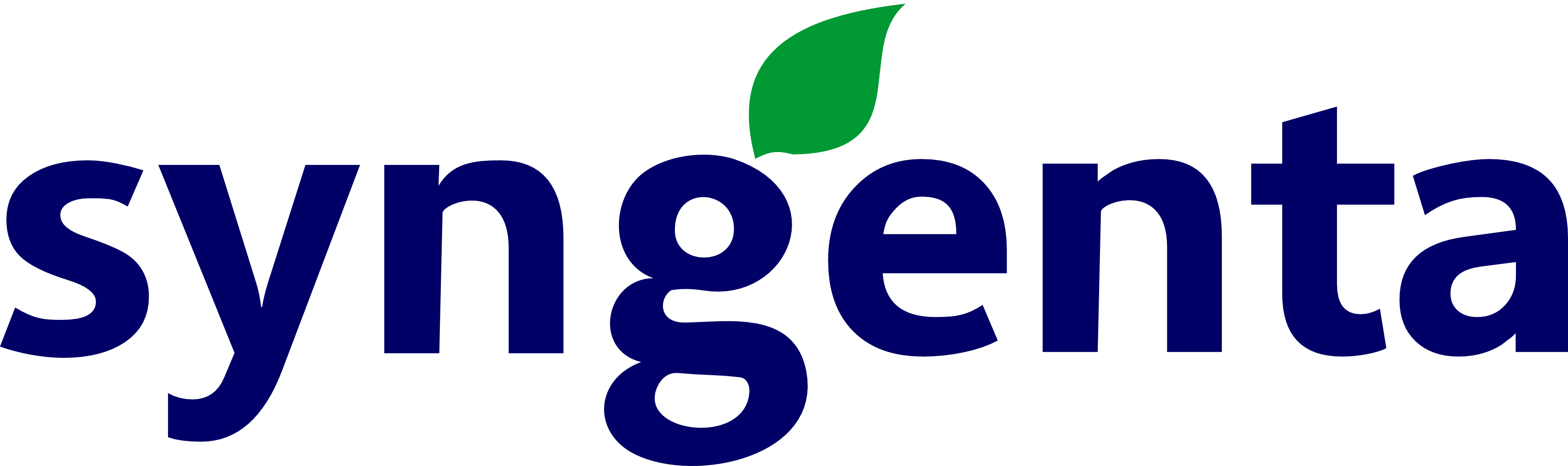 Syngenta